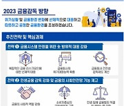 금감원, 부동산PF사업장별 통합관리한다