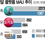 "편의점 약 배달하게 해달라" ···엔데믹 생존전략 짜는 배민