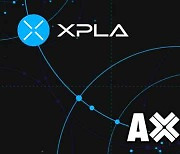 XPLA, 크로스체인 솔루션 기업 액셀라와 협업…크로스체인 확장성 확보