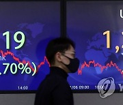 긴축중단 기대 꺾여 주식·채권·원화값 하락…금융시장 '출렁'(종합2보)