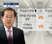 [아는기자]‘지하철 무임승차’ 대구-서울, 서로 다른 결정…이유는?