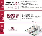 국토부, 분당·일산 등 1기 신도시 정비 추진…용적률·안전진단 완화