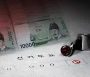 전북경찰, 전국동시조합장 선거사범 18명 수사