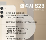 [아!이뉴스] 갤S23 최대 24만원 지원…챗GPT 대항마 예고