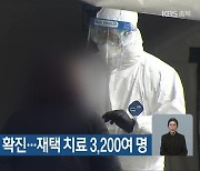 충북 어제 440명 확진…재택 치료 3,200여 명