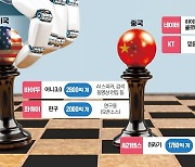 AI도 승자독식시대…美·中·韓·이스라엘 '원천기술 4강전'