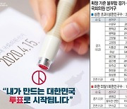 내년 총선 선거구 인구변동… 경기·인천 16곳 조정 필요