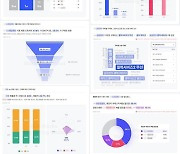 아이지에이웍스, 이커머스 빅데이터 탑재한

신규 서비스 ‘마케팅클라우드-이커머스’ 출시