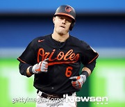 MLB.com 선정, 포지션별 ‘가장 과소평가된’ 선수들