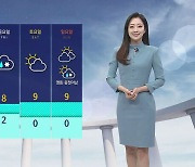 [날씨] 중서부 미세먼지 비상저감조치…'서울 9도' 낮 포근
