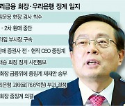 당국 눈치봤나···우리銀 라임 행정소송 포기