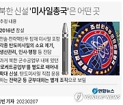 [그래픽] 북한 신설 '미사일총국'은 어떤 곳