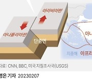 [그래픽] 튀르키예·시리아 강진 및 피해 원인