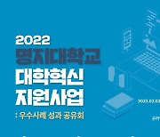 명지대학교, 2022 대학혁신지원사업 우수 사례 온라인 공유회 개최