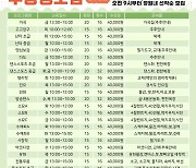 서산문화원, 상반기 28개 강좌 지역문화학교 수강생 모집