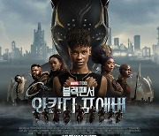 '블랙 팬서2', 극장 아쉬움 OTT로 달래나…마블 영화 최대 스트리밍 기록