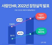 사람인HR, 작년 영업익 403억원...전년 比 3.1%↑