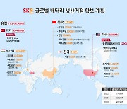 SK온-포드, 튀르키예 배터리 합작공장 최종 무산