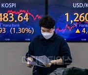 [포토] 코스피-원·달러환율 상승 마감