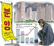 `건설·금융사 무덤`된 대구… 전국 미분양의 20% 1만3445채 달해