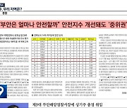 [풀뿌리K] “전북 얼마나 안전할까…개선책은?”