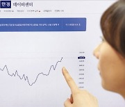 혁신기업 담은 KEDI 30, 코스피 4% 오를때 11% 뛰어