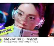 MAVE: (메이브), 'PANDORA' 데뷔 2주 만에 조회수→챌린지 화제성 ing
