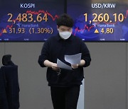 파월 ‘디스인플레이션’ 다시 언급…코스피 1.3% 상승 마감