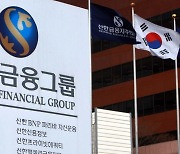 Shinhan reclaims top financial group crown after three years