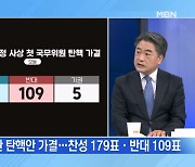 [MBN 뉴스와이드] 이상민 탄핵안 가결…대통령실 "부끄러운 역사"