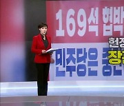MBN 뉴스7 오프닝 '헌정사상 첫 장관 탄핵' - 2월 8일