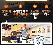 여우애김밥, 초보자 대상 성공창업을 위한 '창업설명회 개최'