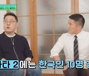 3D 모델러 장정민, “‘아바타’, 한국인 10명 참여..회사서 무조건 뽑아” (‘유퀴즈’)