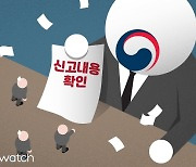 탈세 연예인·유튜버 세무조사 받는다