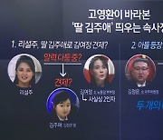“딸 앞세워 김여정 견제”…리설주 ‘큰 그림’ 있었다?