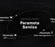 "NFT·STO 쉽게 적용"…파라메타, 웹3 전환 서비스 출시