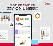 엔카닷컴, 딜러 대상 판매 결산 리포트 배포