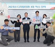NH농협손보, 디지털 전환 혁신 보고회 개최