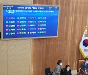 세종시의회, 상병헌 의장 불신임안 상정 '부결'
