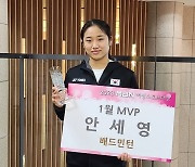 ‘배드민턴의 간판’ 안세영, MBN 여성스포츠대상 1월 MVP