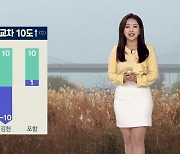 대구·경북 '건조특보' 모두 해제…일교차 크고 밤부터 '비'
