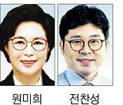 “강릉 제2청사 설립, 공약이행 생색내기 안돼”