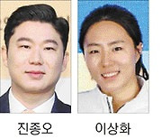 진종오·이상화 강원동계청소년올림픽 조직위원장 내정