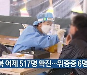 충북 어제 517명 확진…위중증 6명