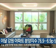 이달 강원 아파트 분양지수 76.9…6.9p 상승