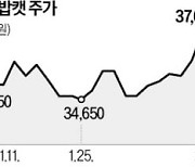 '역대 최대 실적' 두산밥캣, 3% 껑충