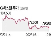 LIG넥스원, 루마니아와 대공미사일 개발 '맞손'