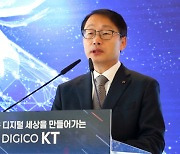 KT reopens its CEO candidacy. Again.