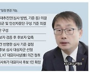 소유분산기업 논란에 … KT 구현모 연임 안갯속