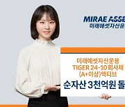 'TIGER 24-10 회사채(A+이상)액티브 ETF' 순자산 3000억 돌파